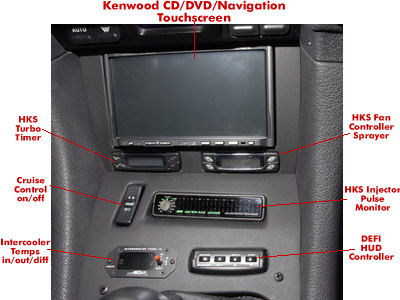 Sterro and lower center forward console area of my Mitsubishi 3000GT.