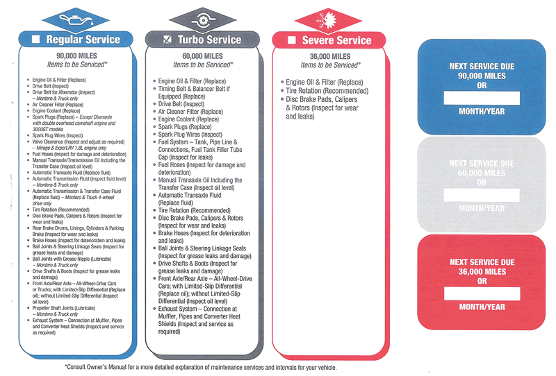 60K factory service list, page from the factory owners manual service book