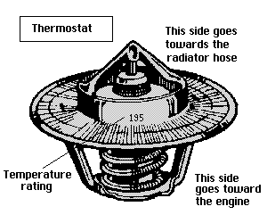 Your thermostat has moving parts and therefore is subject to sticking from corrosion